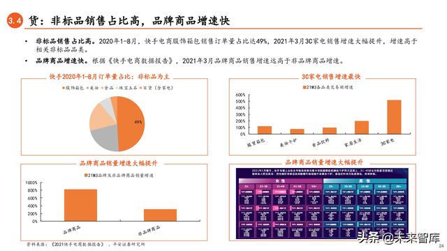 抖音直播电商真实的抖音推广平台-第20张图片-翡翠网