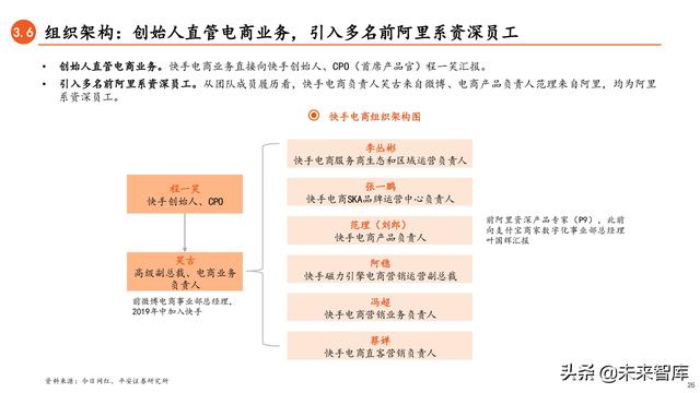 抖音直播电商真实的抖音推广平台-第22张图片-翡翠网