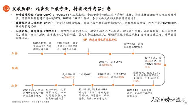 抖音直播电商真实的抖音推广平台-第26张图片-翡翠网