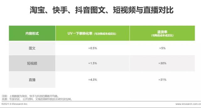 抖音app官网免费下载安装抖音200版本下载-第16张图片-翡翠网