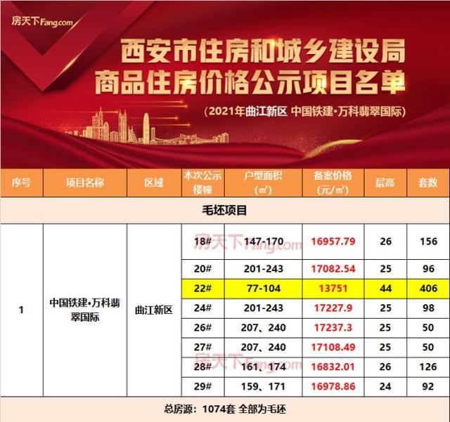 关于翡翠源价格的信息-第1张图片-翡翠网