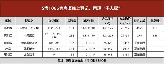 关于翡翠源价格的信息-第3张图片-翡翠网