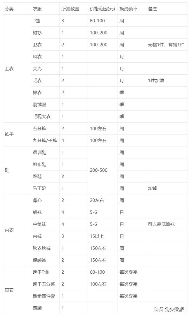 三色翡翠吊牌价格翡翠吊牌图片-第4张图片-翡翠网