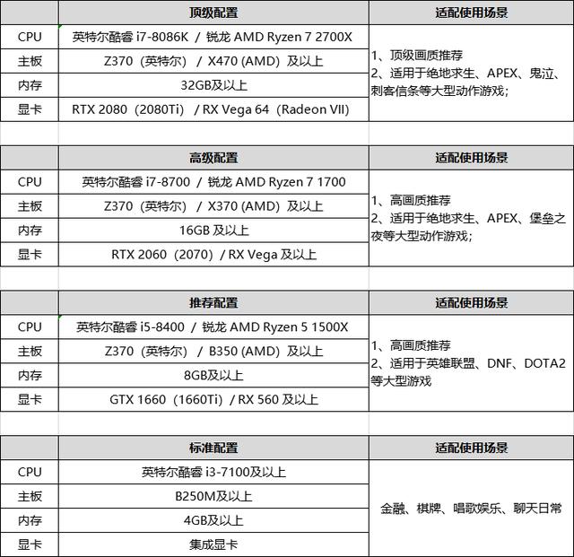 抖音直播伴侣手机版,抖音怎么直播游戏-第1张图片-翡翠网