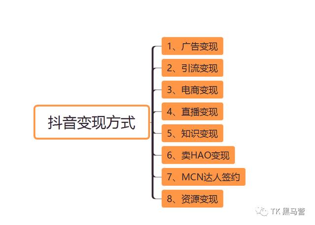 tiktok和抖音的创始人,tiktok和抖音的区别-第4张图片-翡翠网