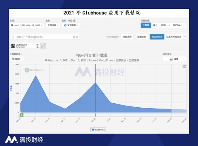 抖音极速版下载2021最新版,抖音极速版2021红包-第6张图片-翡翠网