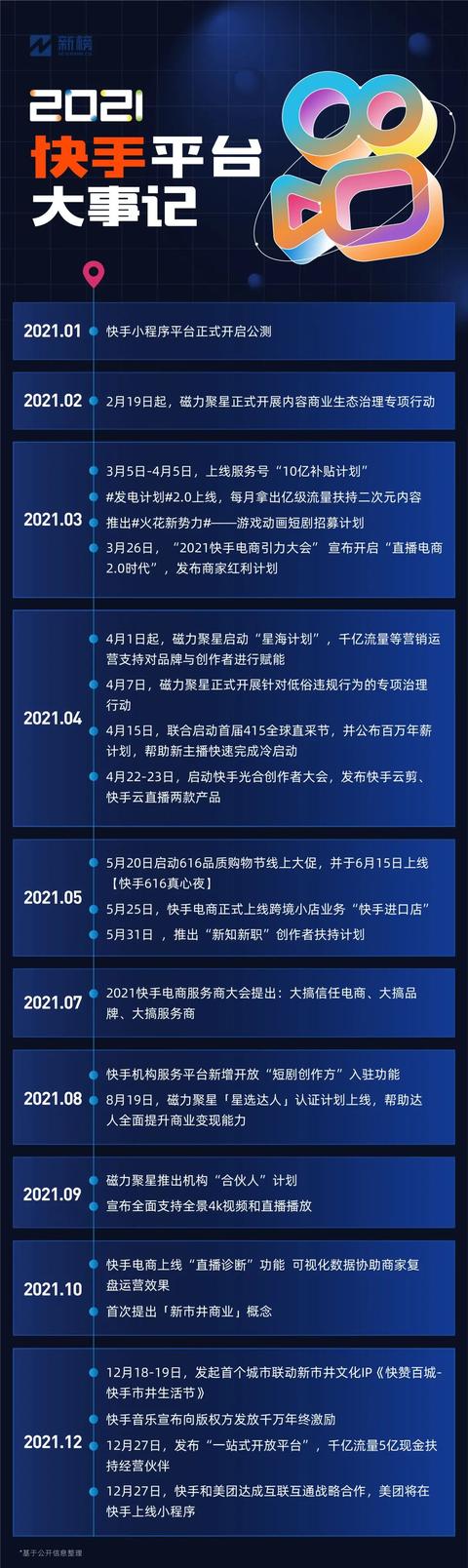 抖音极速版下载2021最新版,抖音极速版2021红包-第44张图片-翡翠网