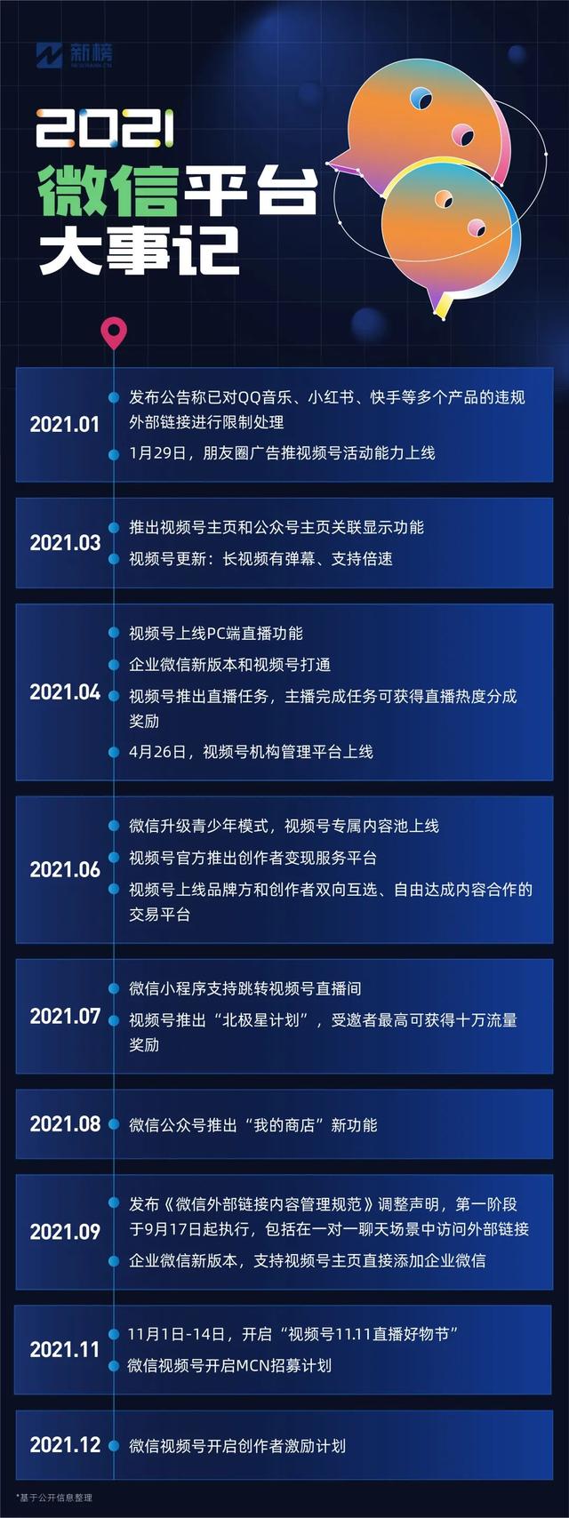 抖音极速版下载2021最新版,抖音极速版2021红包-第45张图片-翡翠网