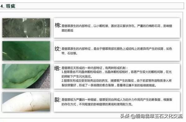 地形图识别基础知识翡翠识别基础知识-第6张图片-翡翠网