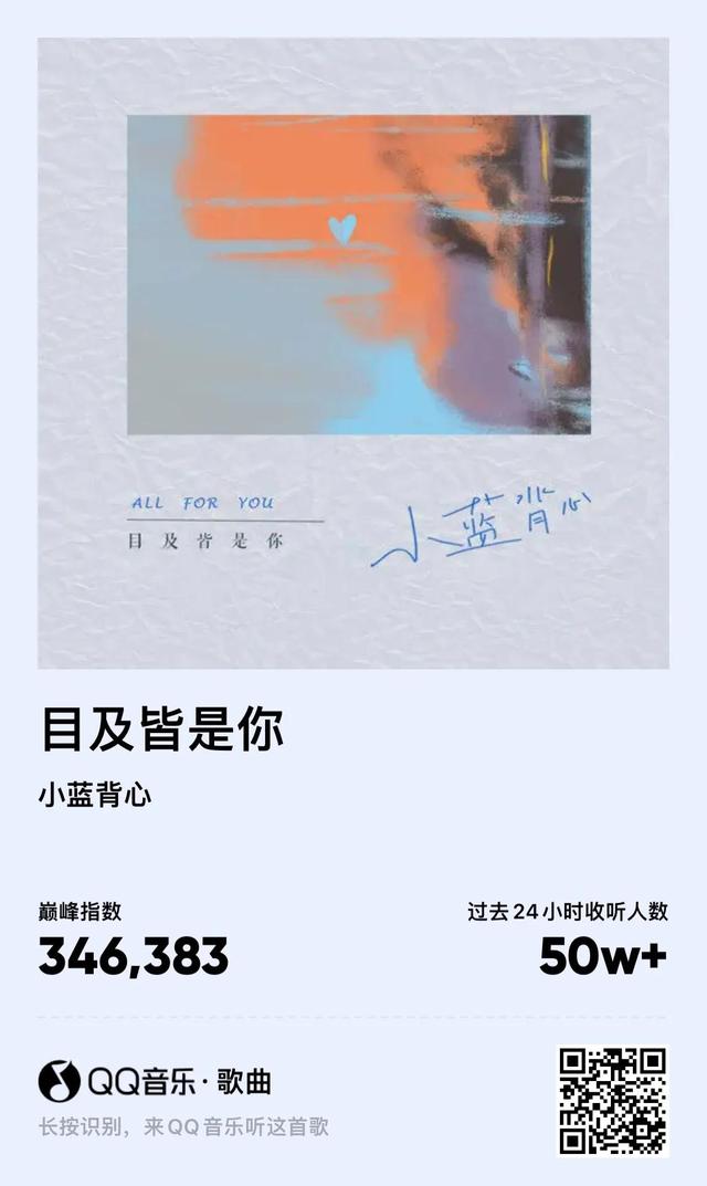 抖音最火歌曲排行榜2021七月热门歌曲2021最火-第1张图片-翡翠网