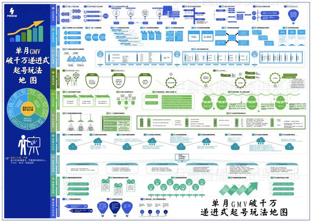 抖音大头特效原理,抖音怎么放大头部-第4张图片-翡翠网