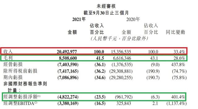 快手在线观看,快手官网-第1张图片-翡翠网