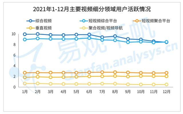 抖音短视频怎么安装,抖音短视频下载安装最新版-第3张图片-翡翠网