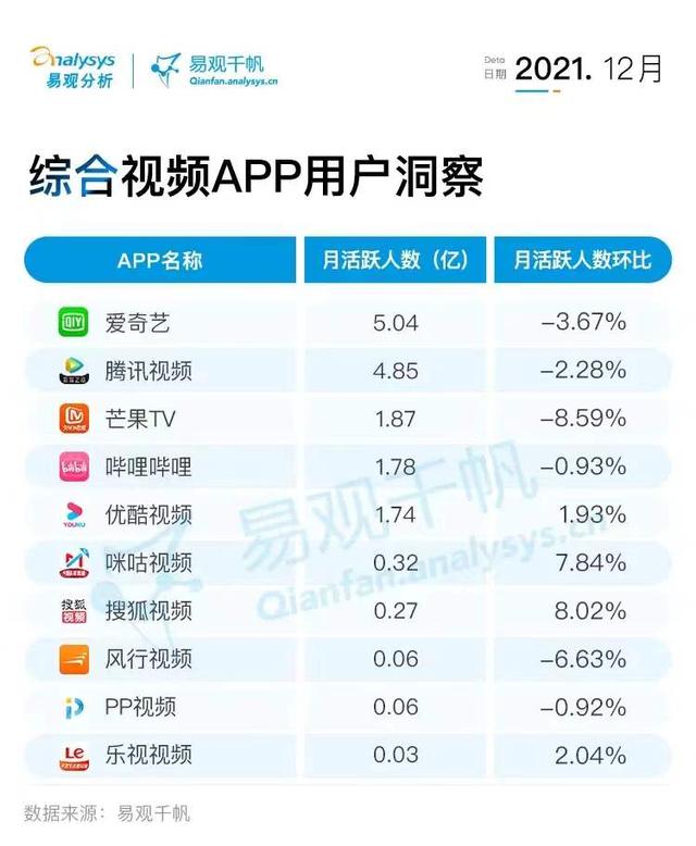 抖音短视频怎么安装,抖音短视频下载安装最新版-第4张图片-翡翠网