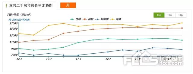 豪杰翡翠湾楼栋分布图,豪杰翡翠湾价格-第1张图片-翡翠网