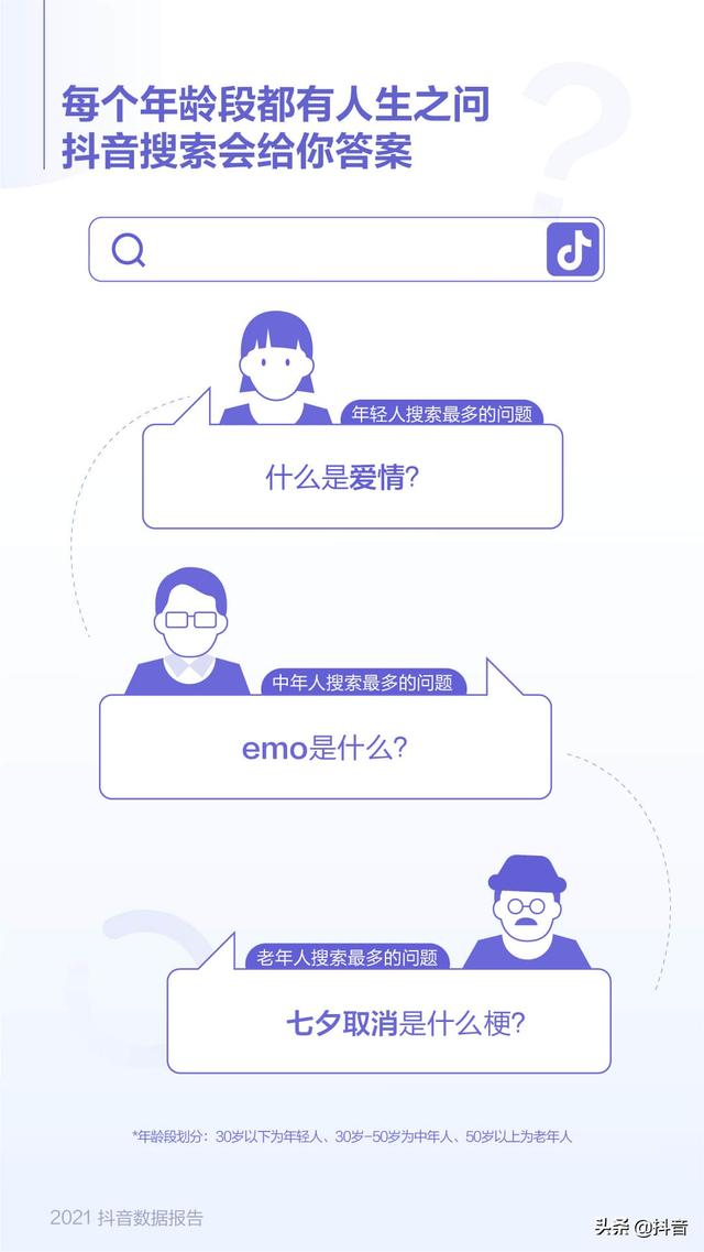 抖音app下载软件2021抖音app官网免费下载-第8张图片-翡翠网