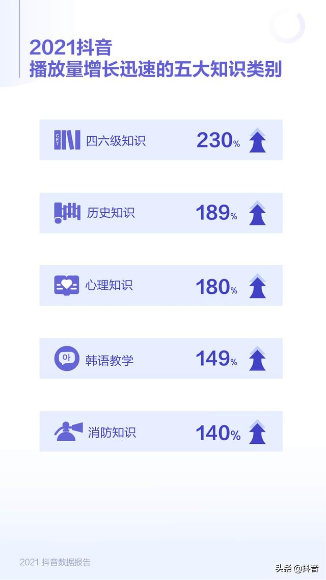 抖音app下载软件2021抖音app官网免费下载-第14张图片-翡翠网