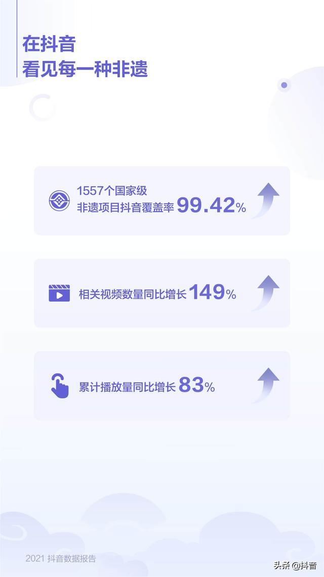 抖音app下载软件2021抖音app官网免费下载-第16张图片-翡翠网