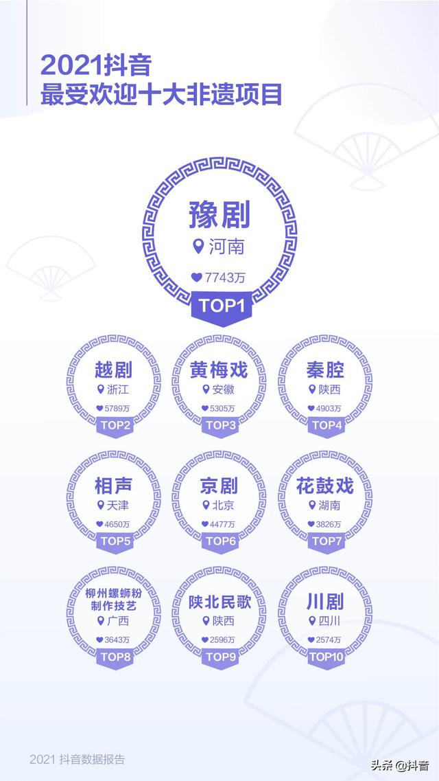 抖音app下载软件2021抖音app官网免费下载-第17张图片-翡翠网