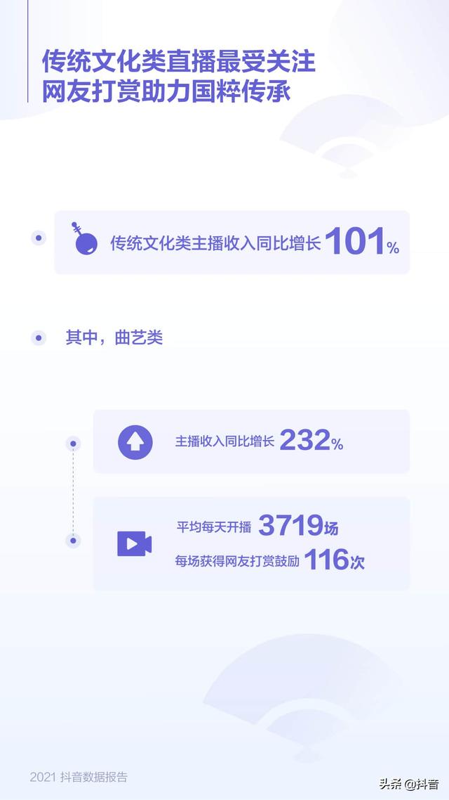 抖音app下载软件2021抖音app官网免费下载-第18张图片-翡翠网