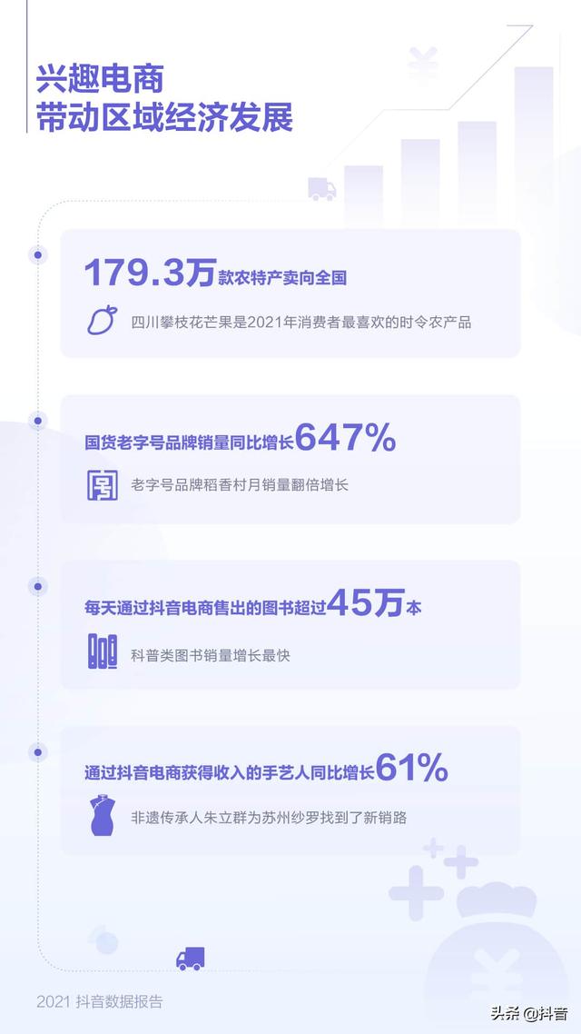 抖音app下载软件2021抖音app官网免费下载-第21张图片-翡翠网