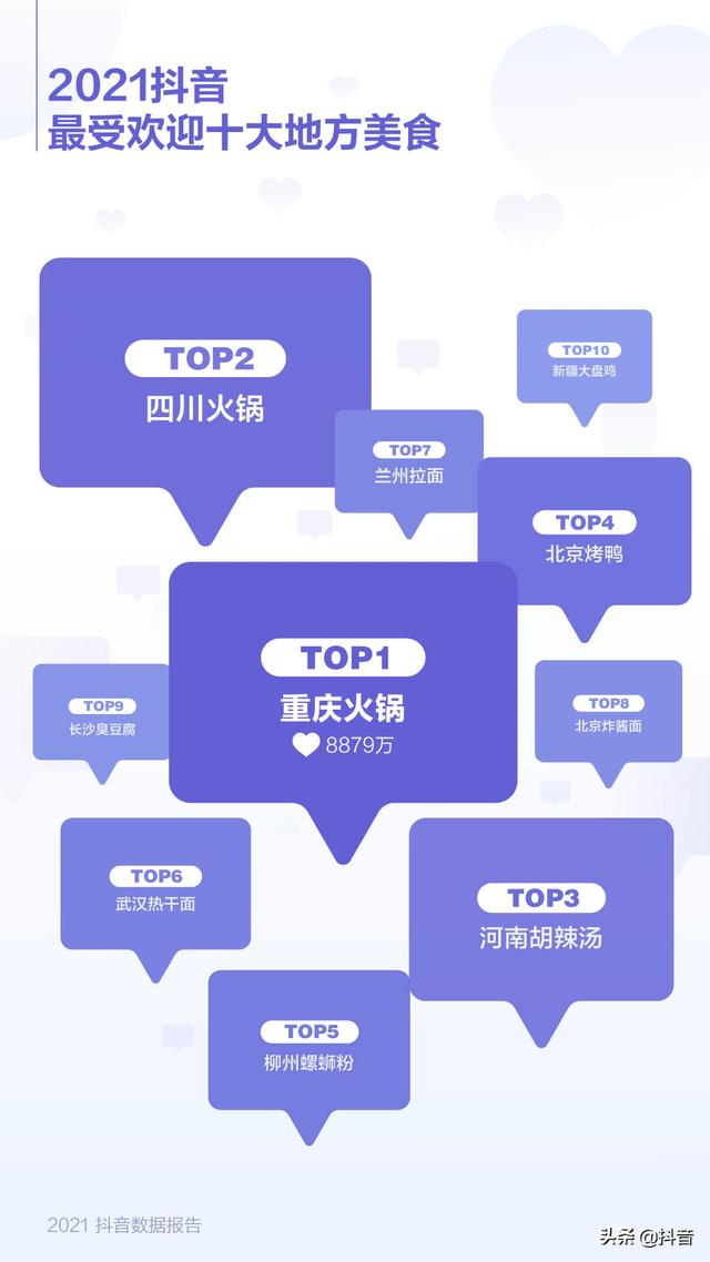 抖音app下载软件2021抖音app官网免费下载-第24张图片-翡翠网