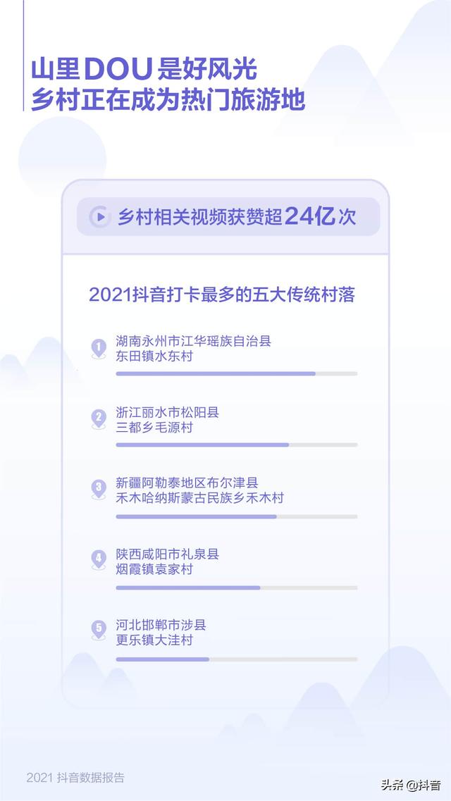 抖音app下载软件2021抖音app官网免费下载-第25张图片-翡翠网