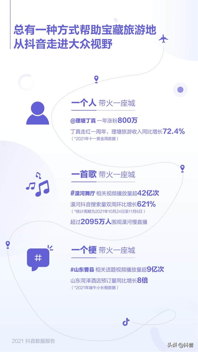 抖音app下载软件2021抖音app官网免费下载-第26张图片-翡翠网