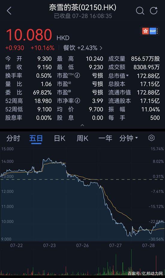 抖音系统维护到几点,抖音系统维护什么原因-第5张图片-翡翠网