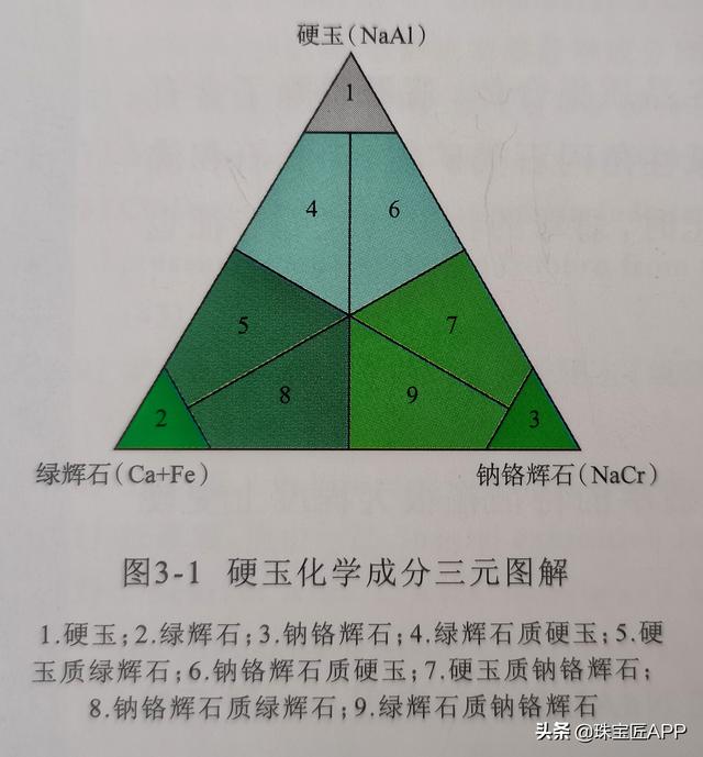 翡翠干青铁龙生价格图片,干青翡翠价格查询-第11张图片-翡翠网