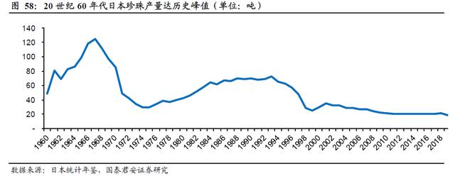 好的翡翠原石,226公斤翡翠原石价格-第12张图片-翡翠网