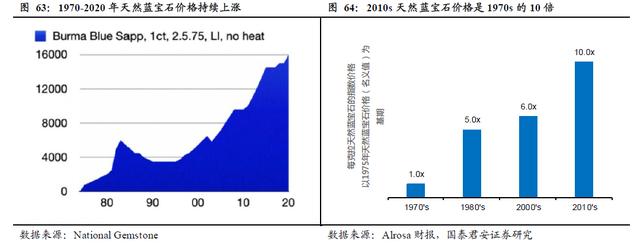 好的翡翠原石,226公斤翡翠原石价格-第15张图片-翡翠网