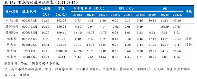 好的翡翠原石,226公斤翡翠原石价格-第17张图片-翡翠网