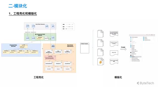 成版抖音无限次短视频ios版豆奶人抖音app224-第1张图片-翡翠网