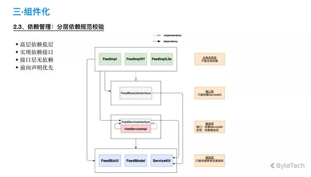 成版抖音无限次短视频ios版豆奶人抖音app224-第4张图片-翡翠网