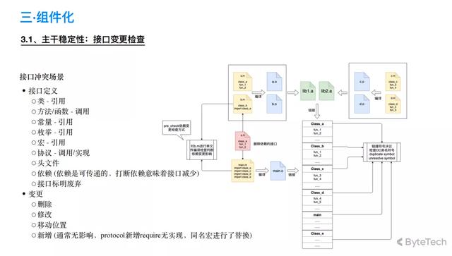 成版抖音无限次短视频ios版豆奶人抖音app224-第5张图片-翡翠网