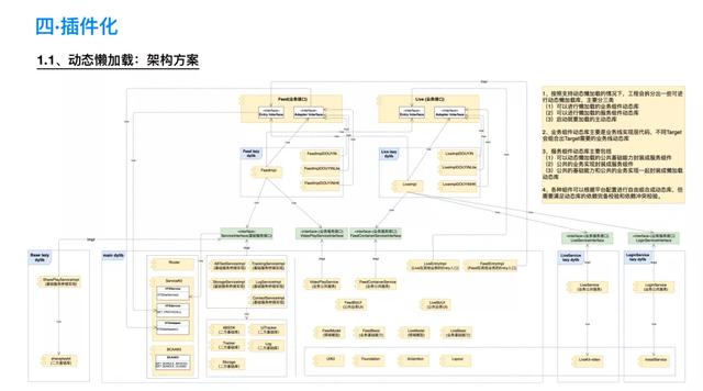 成版抖音无限次短视频ios版豆奶人抖音app224-第8张图片-翡翠网