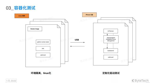 成版抖音无限次短视频ios版豆奶人抖音app224-第10张图片-翡翠网