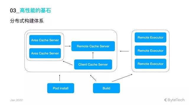 成版抖音无限次短视频ios版豆奶人抖音app224-第15张图片-翡翠网