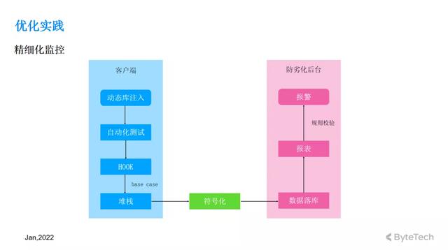 成版抖音无限次短视频ios版豆奶人抖音app224-第22张图片-翡翠网