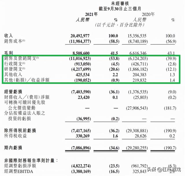 阿里巴巴股价,快手股价-第6张图片-翡翠网