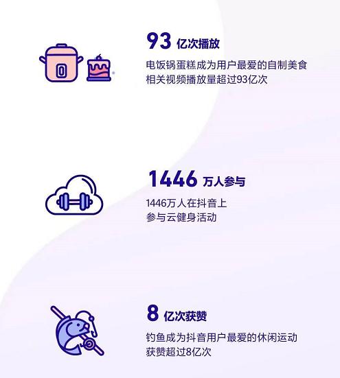 2020最新流行情侣头像,抖音最火2020头像-第7张图片-翡翠网