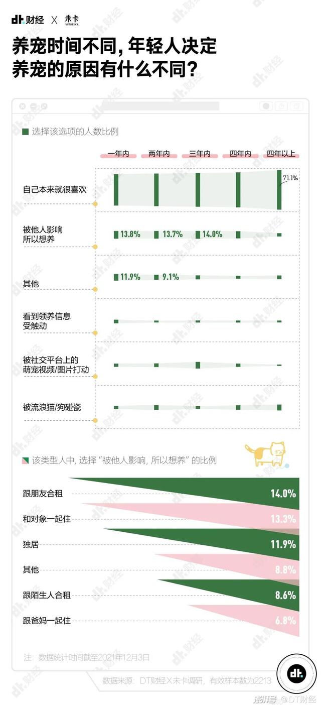 富二代app成年版抖音破解版,f2d2富二代最新版app-第2张图片-翡翠网