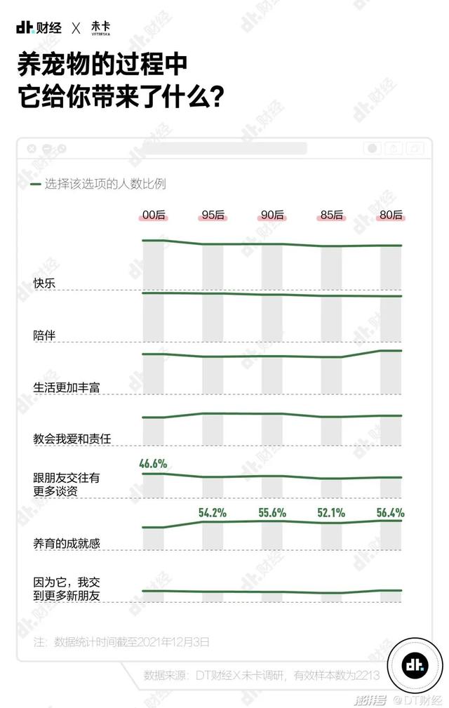 富二代app成年版抖音破解版,f2d2富二代最新版app-第3张图片-翡翠网