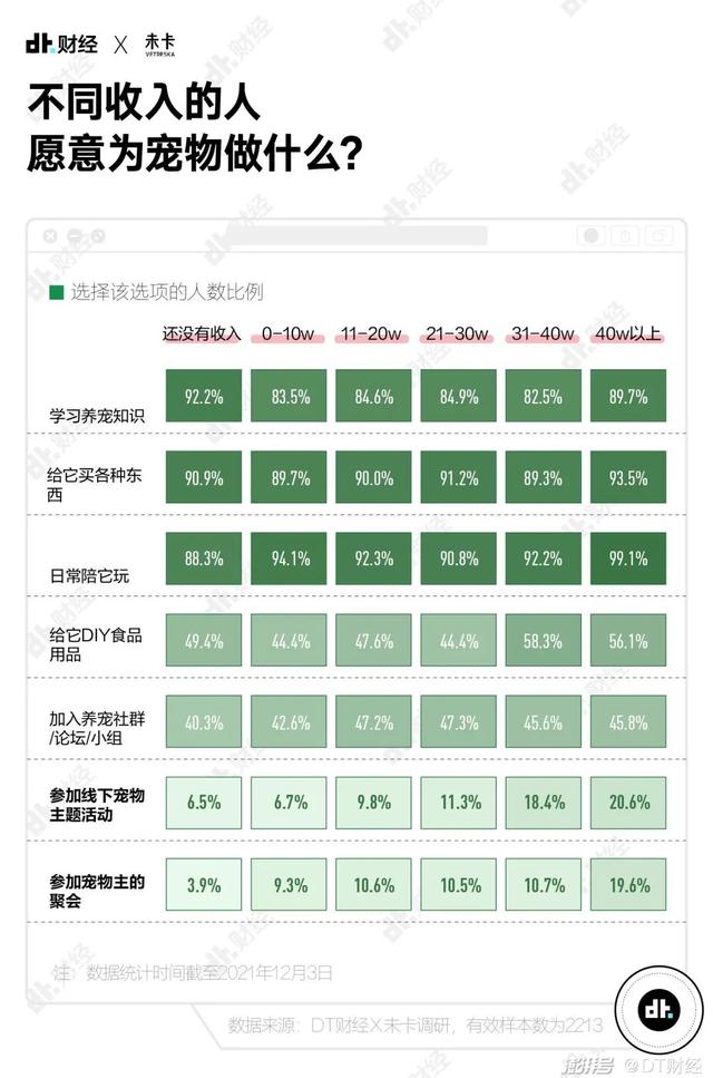 富二代app成年版抖音破解版,f2d2富二代最新版app-第5张图片-翡翠网