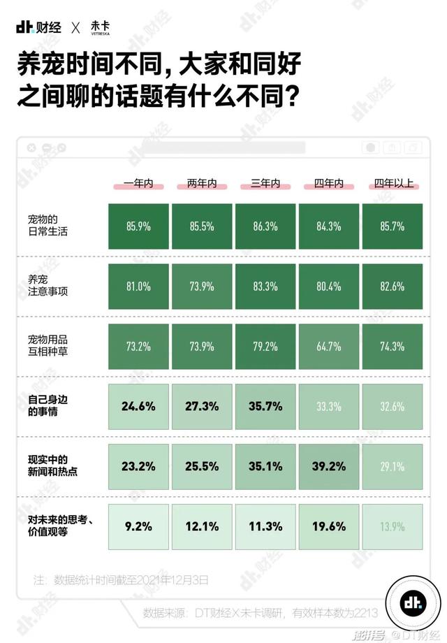 富二代app成年版抖音破解版,f2d2富二代最新版app-第14张图片-翡翠网