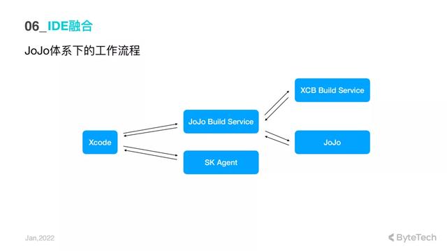 抖音app官网免费下载抖店app下载-第18张图片-翡翠网