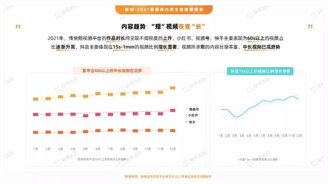 如何用抖音国际版刷到大尺度,抖音国际版怎么才能看-第27张图片-翡翠网