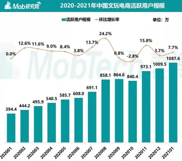 华豫之门翡翠手镯鉴定视频,华豫之门天价翡翠手镯-第8张图片-翡翠网