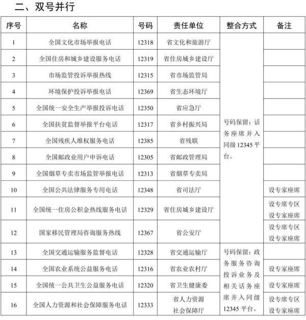 抖音客服电话24小时人工服务热线,字节跳动客服电话-第2张图片-翡翠网